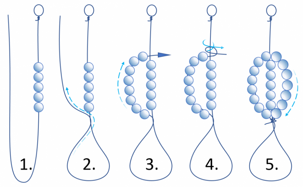 Круговое плетение бисером